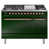 Emerald Green/Copper