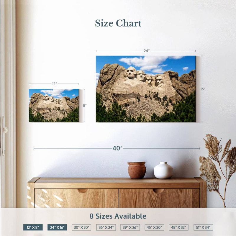Lelar Mount Rushmore Landmark, 16" H x 24" W