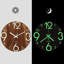 Horloge murale 11,8 po Meelah