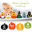 Bathroom Accessory Set