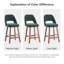 Tabouret de bar rembourré à dossier plein avec structure en bois massif, aucune installation requise-1377308279-1377546966