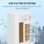 Fernald Indoor Evaporative Cooler