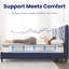 Matelas hybride en gel 8 po à refroidissement moyen-2117358889-2120990704