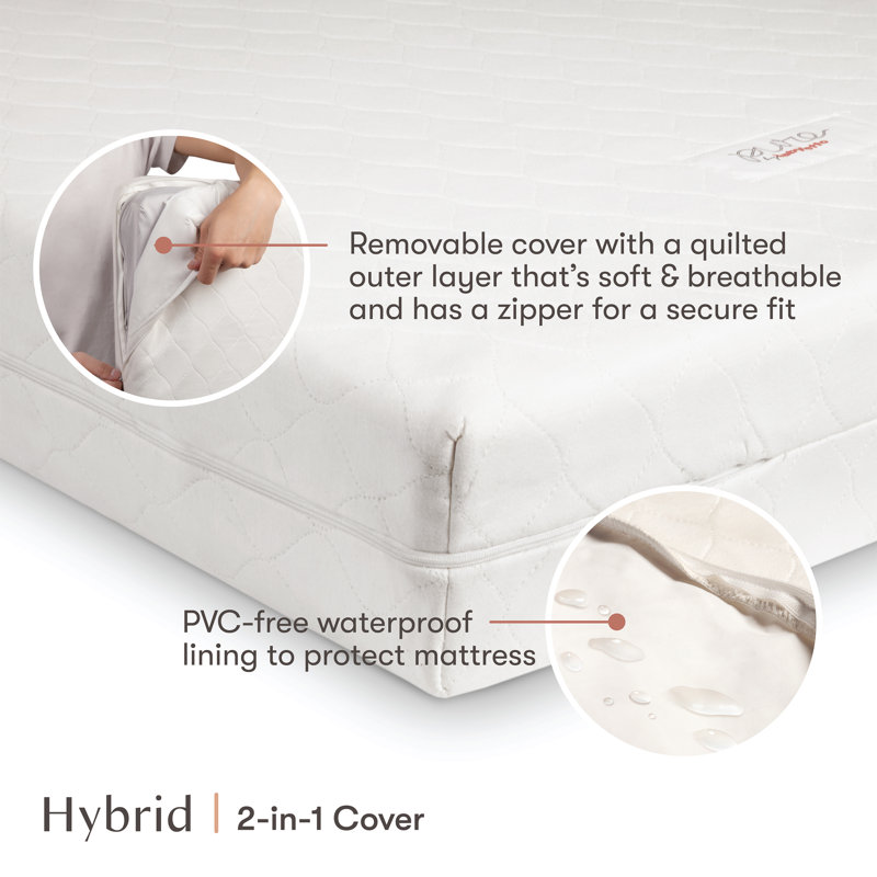 Pure Core Crib Mattress w/ Hybrid Quilted Waterproof Cover (2-Stage)