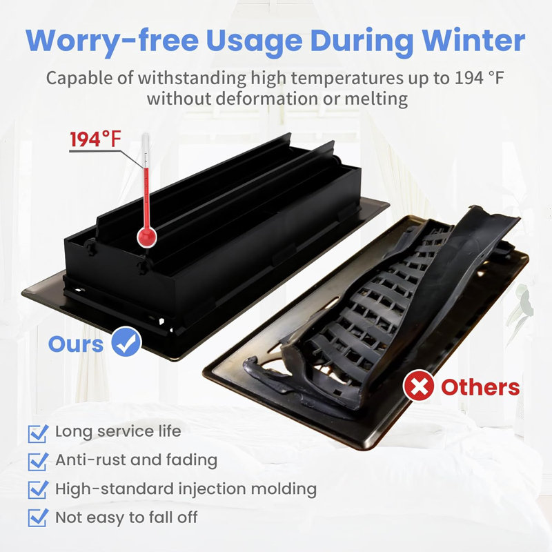 4x10 Inches 6 Pack Heavy Duty Walkable Floor Register - Easy Adjust Air Supply Lever Decorative Floor Vent Covers