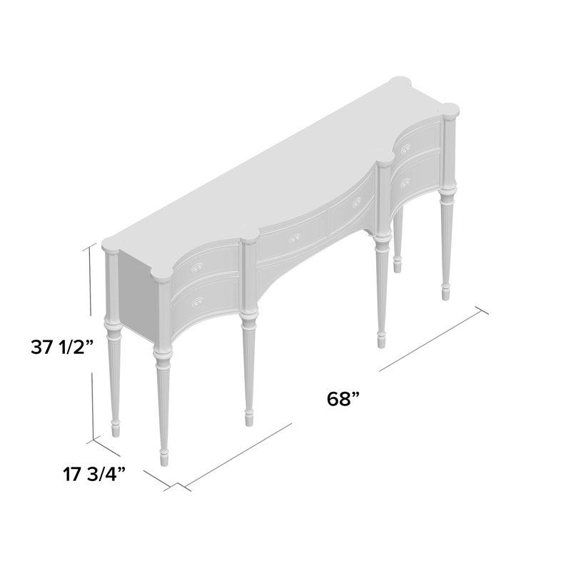 English Cabinet Maker 68'' W Console Table