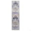 Tapis de chambre à coucher LOOM & LUXE-592644054