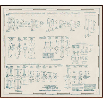Buoy Chart Print