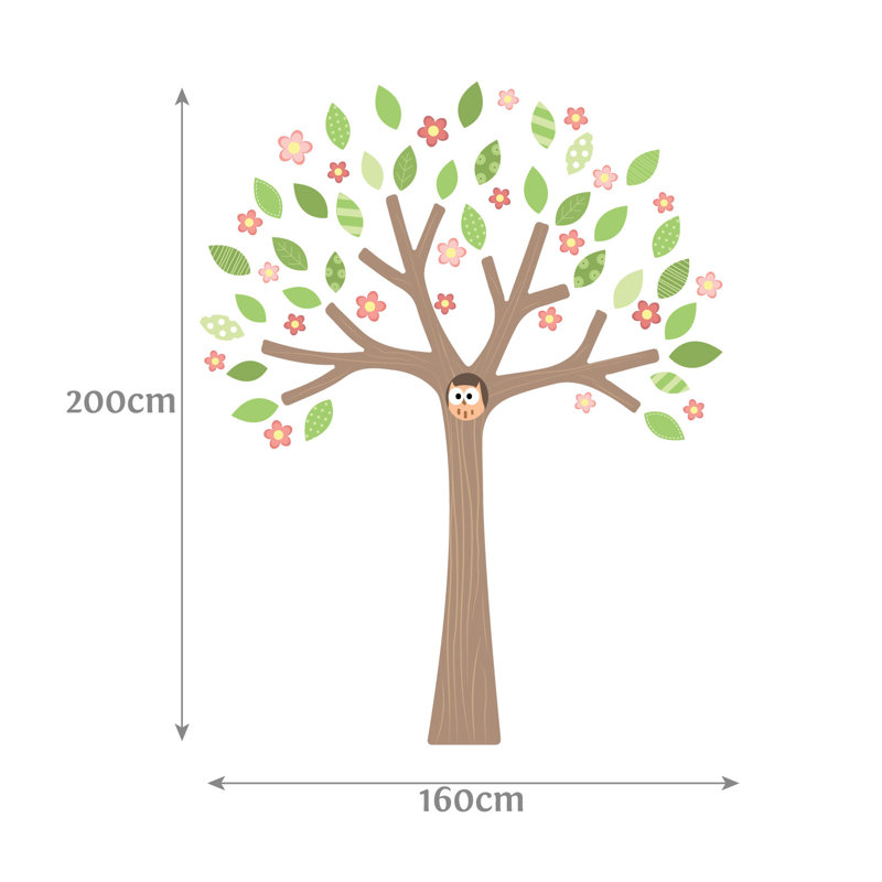 Plants & Flowers Wall Decal