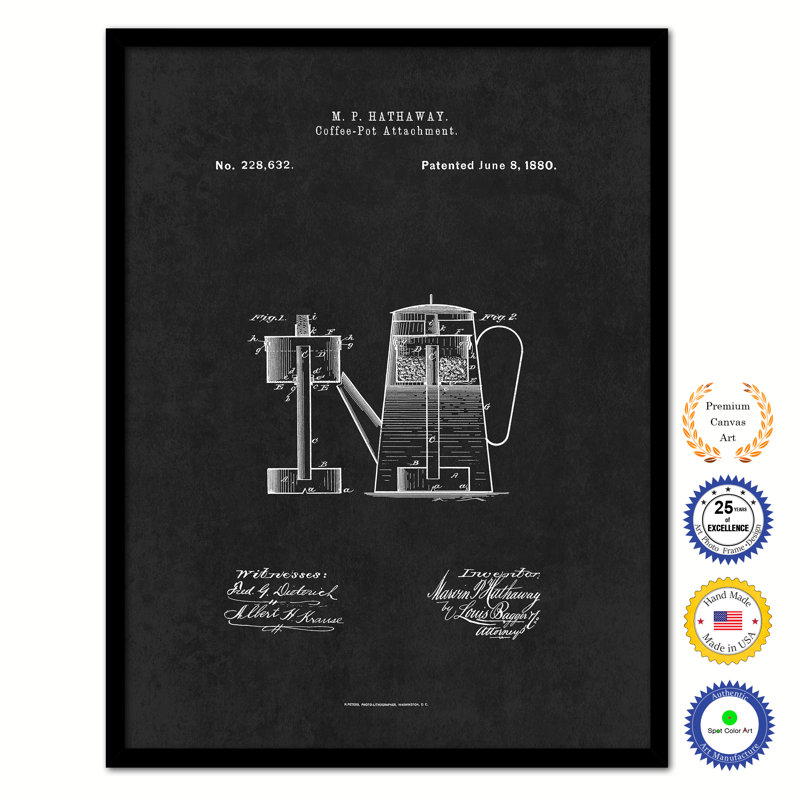 1880 Coffee Pot Attachment, brevet d'art rétro - reproduction d'art sur toile, H 37 po x l 28 po x P 1 po
