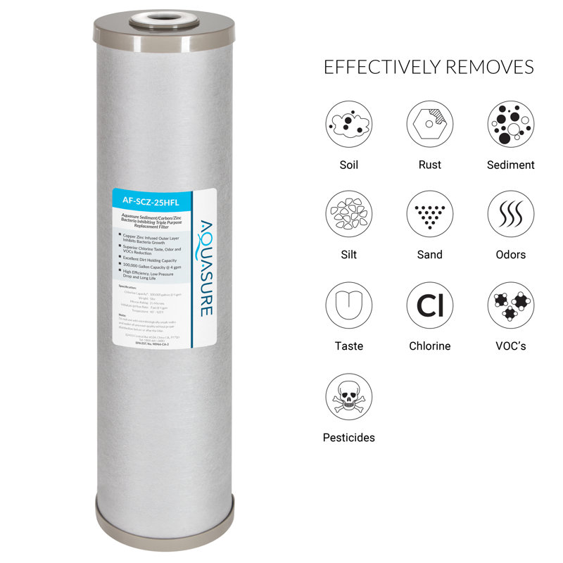 Aquasure Fortitude V2 Large Sediment Carbon Zinc Replacement Filter
