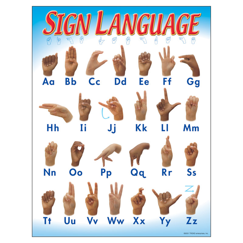 Graphique "sign language"