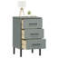 40cm W Bedside Table-691872872