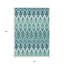 Tapis lavable extérieur bleu sarcelle 10 pi x 14 pi bleu turquoise et vert menthe