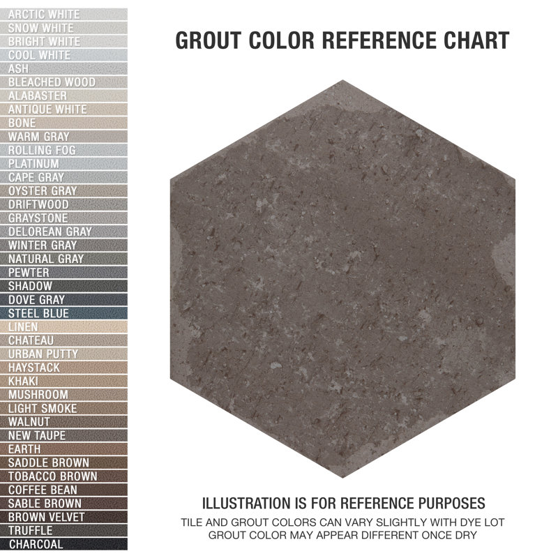 Brickyard Hex 8-1/2 In. X 9-7/8 In. Porcelain Rustic Wall & Floor Tile, Olive