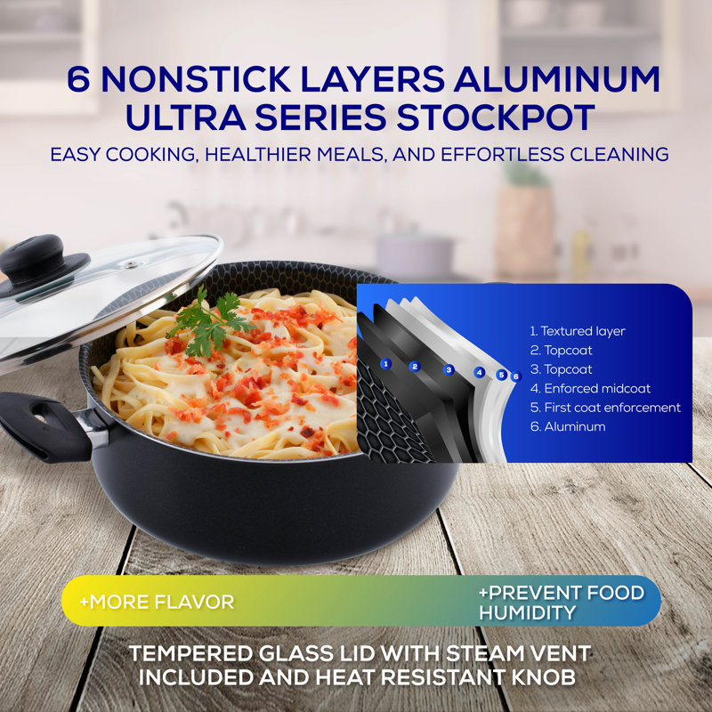 Universal Nonstick Aluminum Ultra Stockpot With Glass Lid, 4.4
