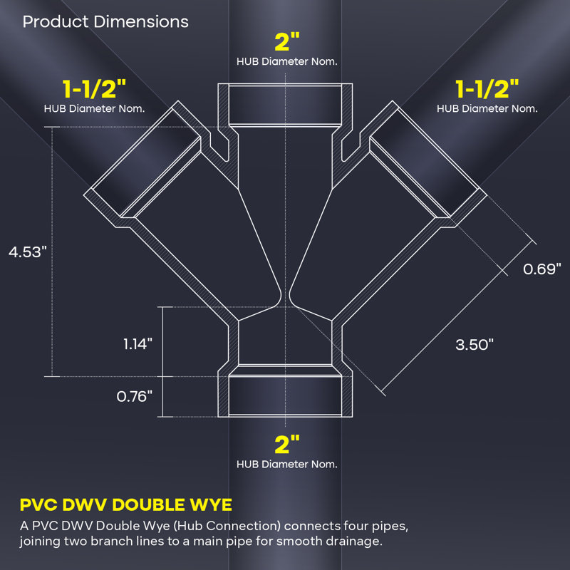 3 po x 3 po x 2 po x 2 po en PVC double concentrateur réducteur de vapeur, drain en PVC blanc, raccord d'évacuation et d'évacuation, (paquet de 10)