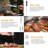 Dishwasher Safe Grilling Tool Set