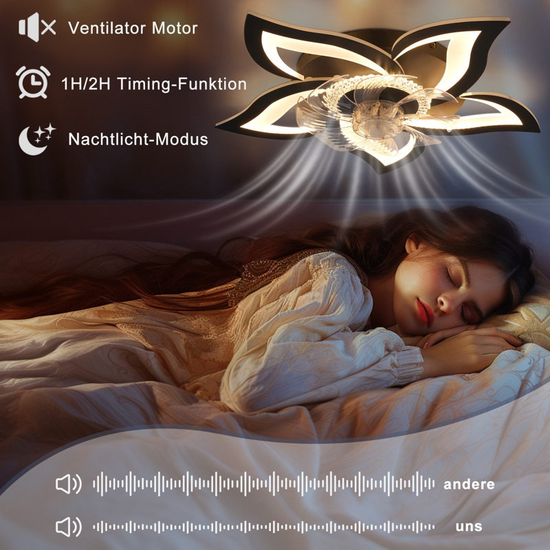 Ceiling Fan with LED Lights