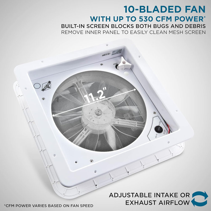 Ventilateur de voiture 3,75 po Hike Crew, Blanc