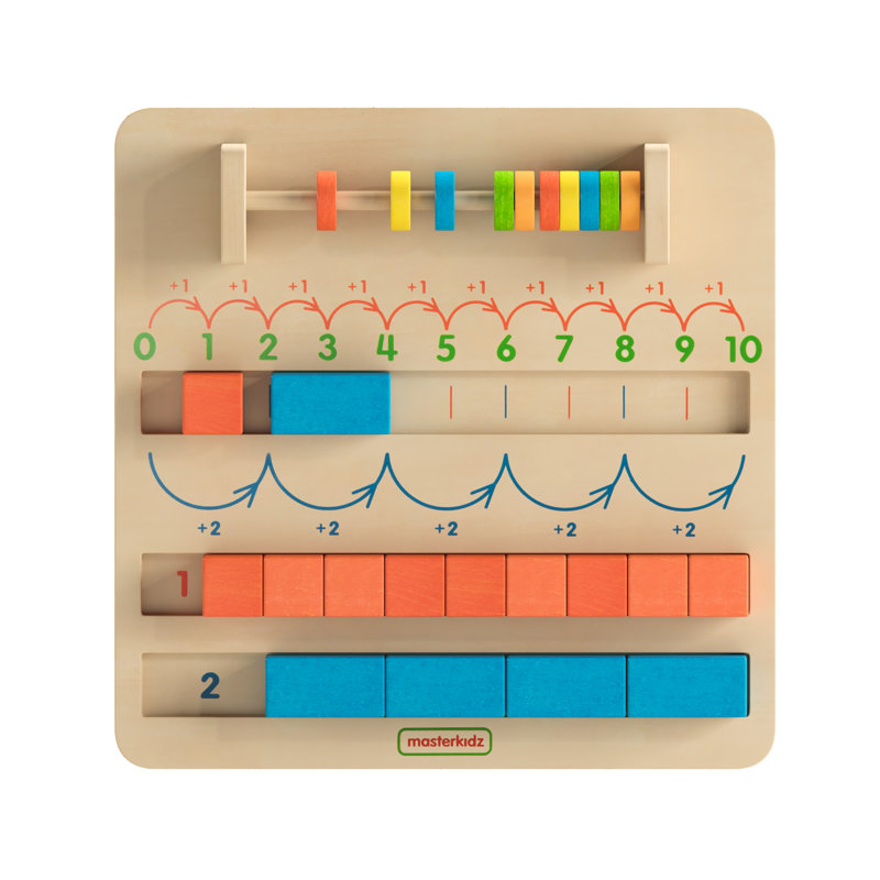 Tableau d'apprentissage Bright Counting