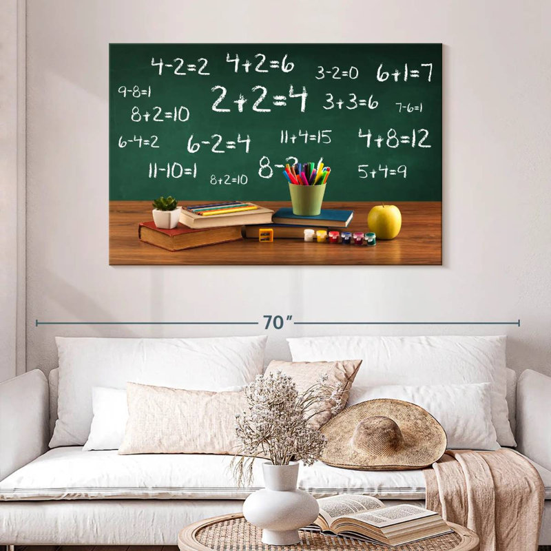 Keiri Math Classroom, H 32 po x l 48 po