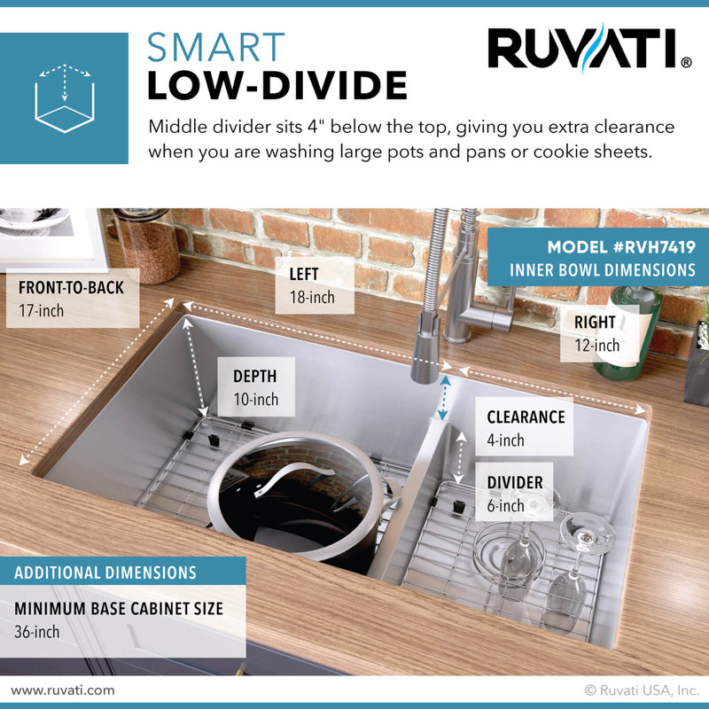 Tirana Low Aqua 33" L x 19" W Double Basin Undermount Kitchen Sink