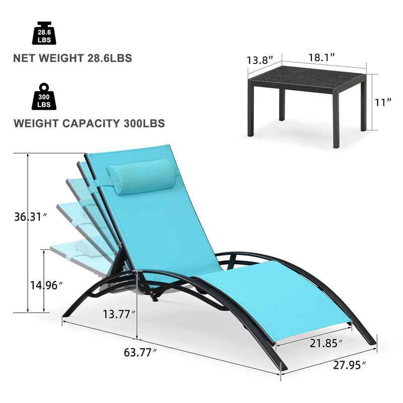 Outdoor Rust-Resistant Metal Chaise Lounge Set with Table, Turquoise Blue