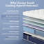Matelas en mousse à mémoire de forme 12 po-1187729260