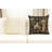 Forest Bears Cushion Covers
