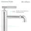 Avallon Single Hole Bathroom Faucet-60652755