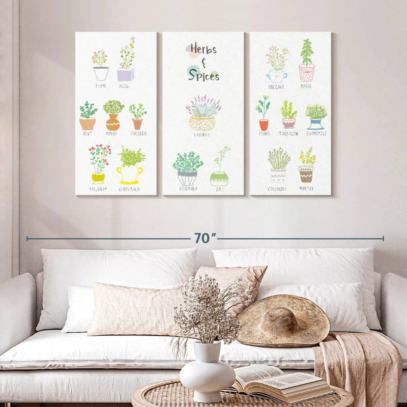 Yarlin Potted Herbs And Spices Chart, 32" H x 50" W
