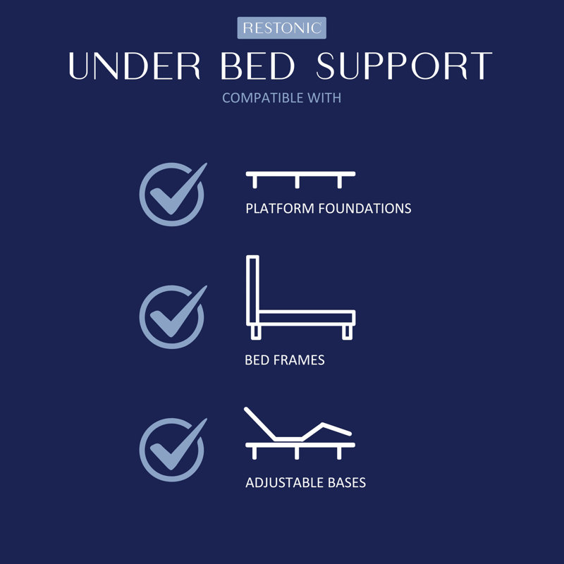 Restonic Comfortcare Hybrid Restful Nights, Twin, 13"