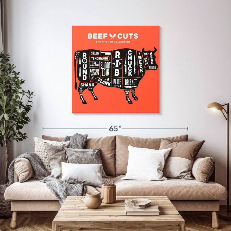 Plaque murale Kema Kitchen, H 39 po x l 39 po