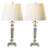 Willem 2 Piece Table Lamp Set