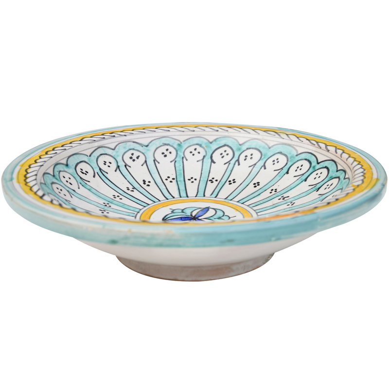 Decorative Plate