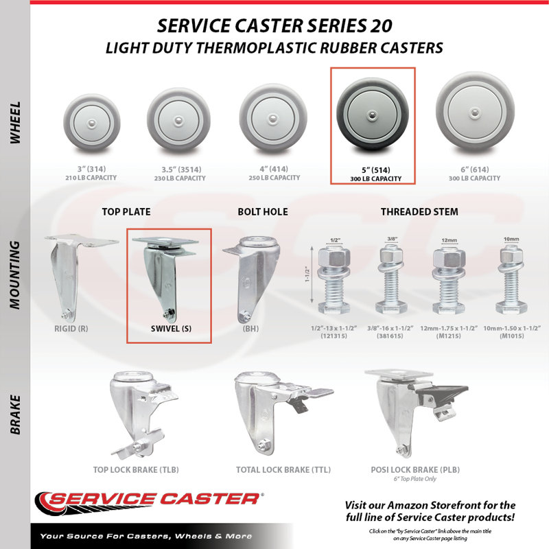 Cambro Dish Caddies Swivel Caster Replacement Set