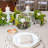 Clear Orbicular Table Numbers For Weddings