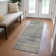 Malchow Washable Striped Indoor / Outdoor Rug