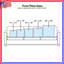 Coussin douillet à deux côtés Coama-125274044