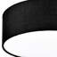 Parvin Flush Mount-1793923100-1793923102