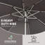 Parasol de marché 118 po Shinobu-344647563