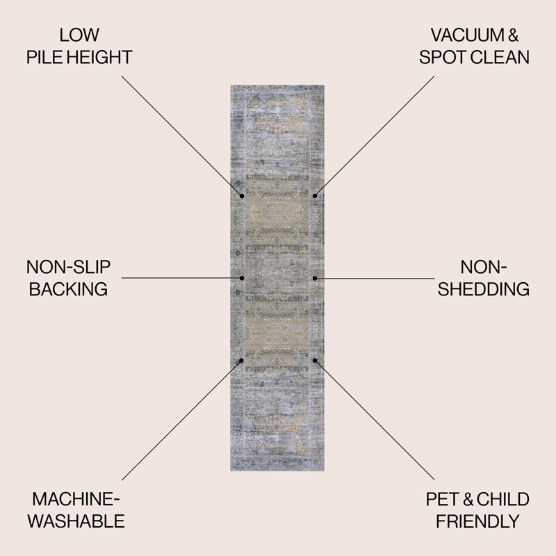 Tapis gris / moutarde Sarok, Tapis de couloir 2 pi x 8 pi