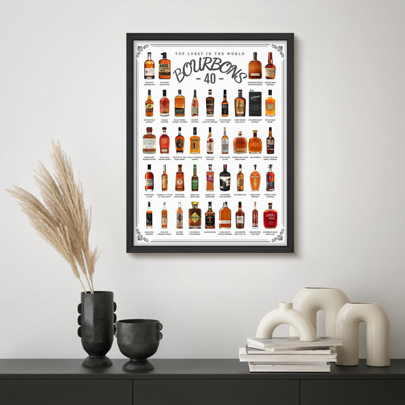 Bourbon Whiskey Variétés - Top 40 Bourbons du monde petit décor, Noir, H 16 po x l 12 po