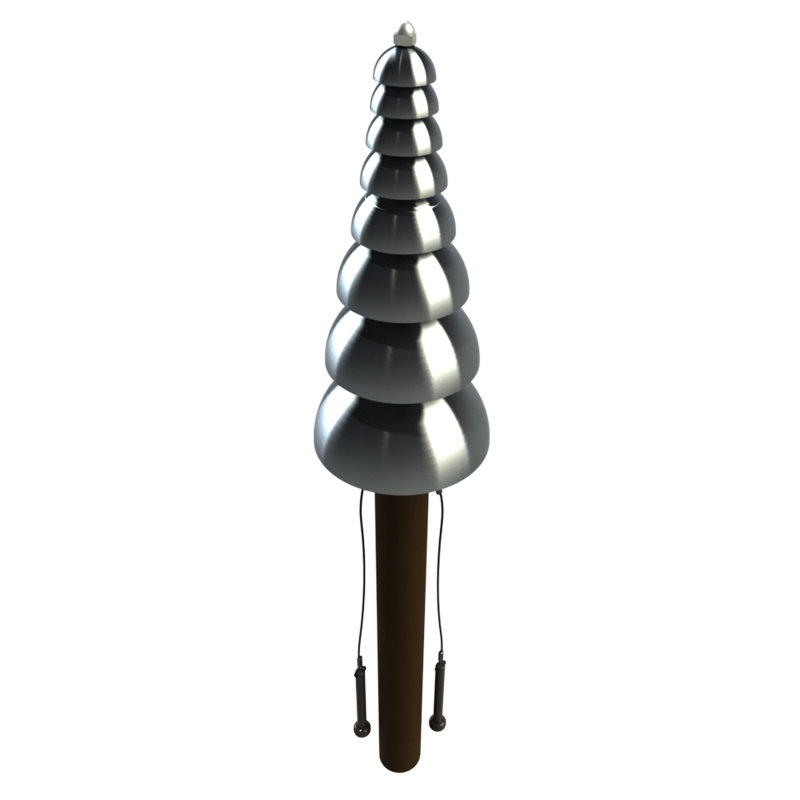 Panneau de jeu de pagode bell, Surface de fixation