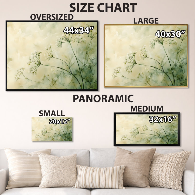 Dill Botanical Whisper I - art mural floral vert, 16" H x 32" W, Toile tendue