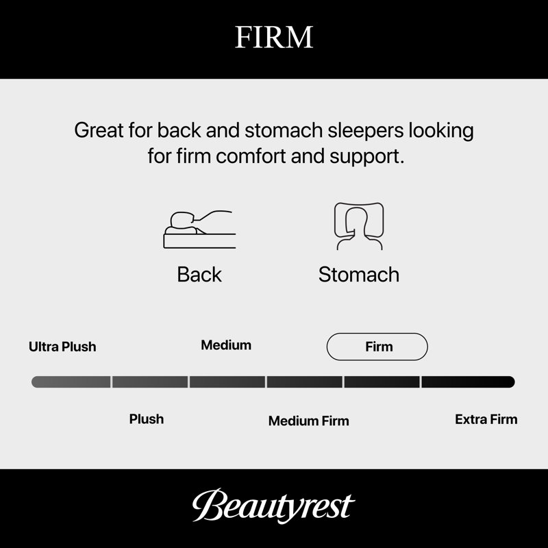 Black Series Two Firm 13.5" Hybrid Mattress, California King
