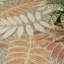 Floral Indoor/Outdoor Sage Rose Area Rug-108292670