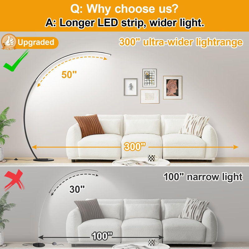Lampe de sol à DEL à intensité variable avec 3 températures de couleur, lampes de plancher à arc ultra lumineuses de 2000LM pour le salon
