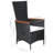 Kimbrell Oval 6 - Person Dining Set